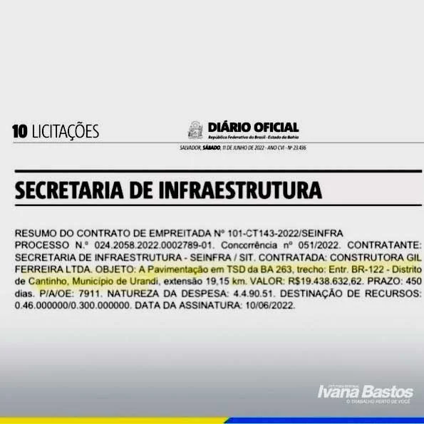 Contrato publicado para obras do asfalto de Urandi ao Cantinho